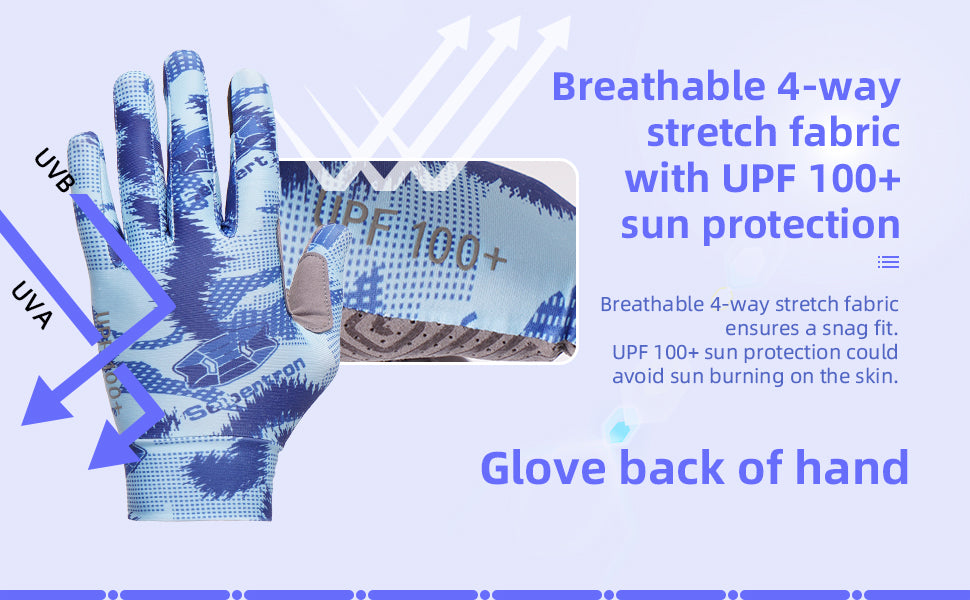 What Blocks 100% of UV Rays?
