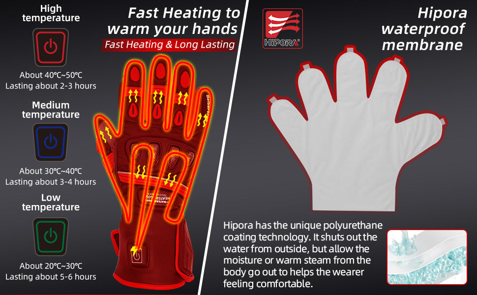 How to stop hands from getting so cold?