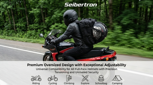 B2B Buying Guide: Waterproof Motorcycle Backpacks for Amazon, eBay & Retail Stores