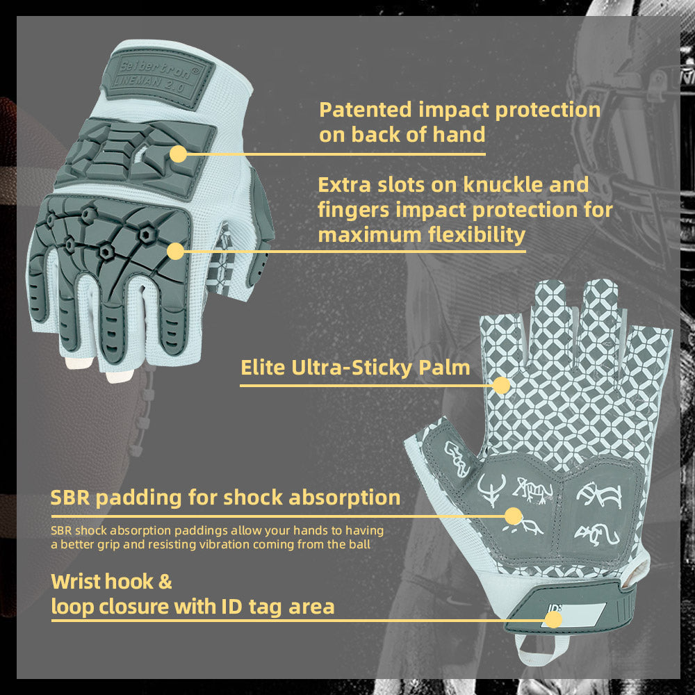 Seibertron Lineman 2.0 Padded Palm Football Receiver Gloves, Flexible TPR Impact Protection Back of Hand Glove Adult and Youth Sizes