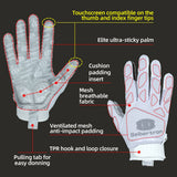 Farbe:Weiß | Seibertron H.P.I.L.G Touchscreen Football Lineman Handschuhe Bild 06