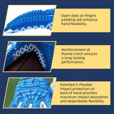 color:Blue | Seibertron Lineman 2.0 full finger football lineman gloves image 11