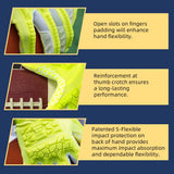 color:Fluorescent Yellow | Seibertron Lineman 2.0 full finger football lineman gloves image 14
