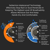 color:all | Seibertron Motorcycle Glove Rain Cover waterproof windproof motorcycle glove rain cover image 03