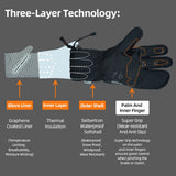 color:all | Seibertron Motorcycle Glove Rain Cover waterproof windproof motorcycle glove rain cover image 04