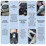 color:White | Seibertron SPS-9 summer carbon fiber half-finger motorcycle gloves image 19